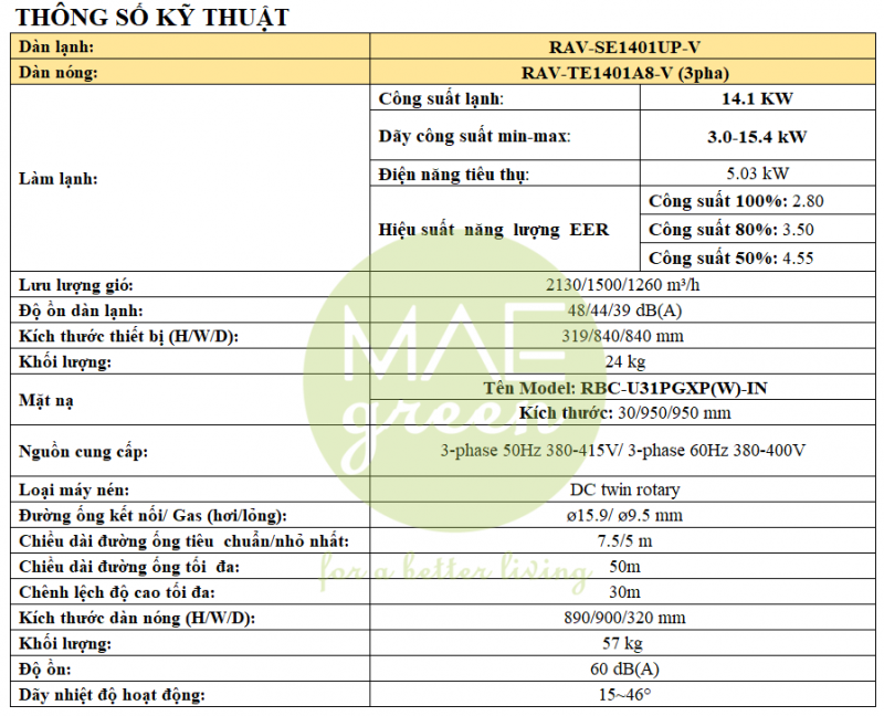 Điều hòa âm trần Toshiba 6.0HP RAV-SE1401UP-V (Ảnh 1)
